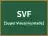 SVF