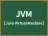 JVM
