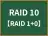 RAID 10