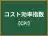 コスト効率指数