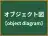 オブジェクト図