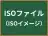 ISOファイル
