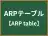 ARPテーブル