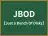JBOD