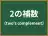 2の補数