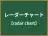 レーダーチャート