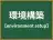 環境構築