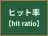 ヒット率