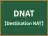DNAT