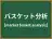 バスケット分析
