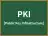 PKI