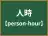 人時