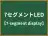 7セグメントLED