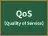 QoS