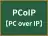 PCoIP