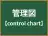 管理図