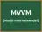 MVVM
