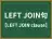 LEFT JOIN句