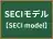 SECIモデル