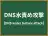 DNS水責め攻撃