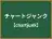 チャートジャンク