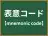 表意コード