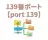 139番ポート