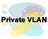 プライベートVLAN