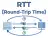 RTT