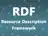 RDF