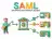 SAML