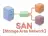 SAN