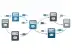 SMTP