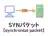 SYNパケット