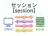 セッション