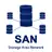 SAN