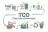 TCO