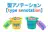 型アノテーション
