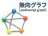 無向グラフ