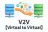 V2V
