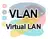 VLAN