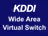 KDDI Wide Area Virtual Switch