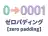 ゼロパディング